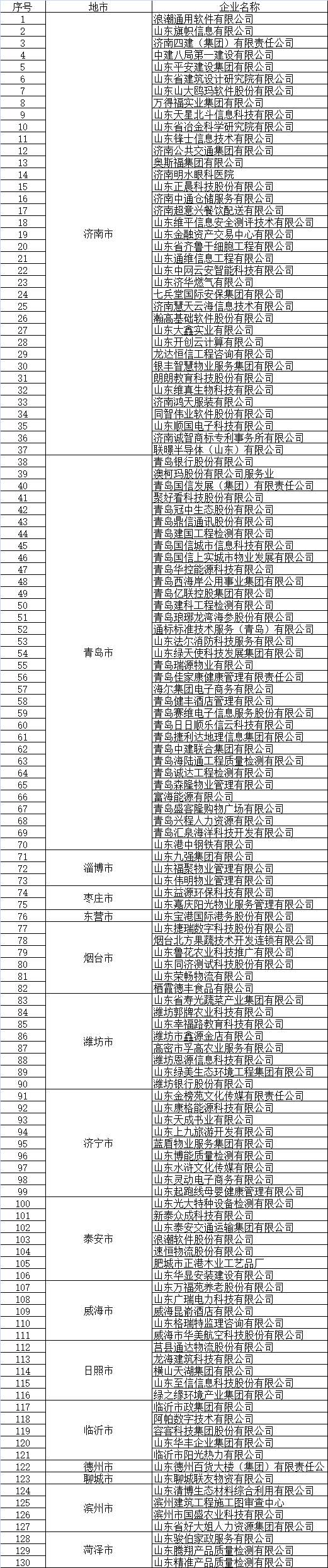 微信圖片_20220719172925